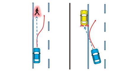 日本発の衝突回避システム国際標準に 自動運転高度化の下地に 自動運転ラボ