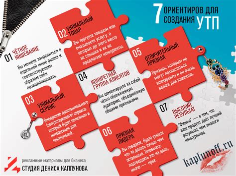 7 ориентиров и 77 примеров создания УТП — Студия Дениса Каплунова