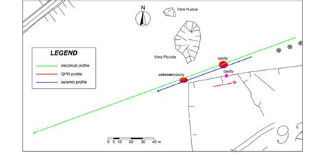 Location Of The Geophysical Surveys Download Scientific Diagram