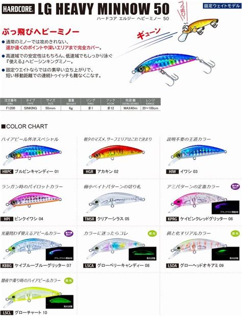 デュエル リーズリ HARDCORE LG HEAVY MINNOW 50 ハードコア エルジー ヘビー ミノー 50m 40m