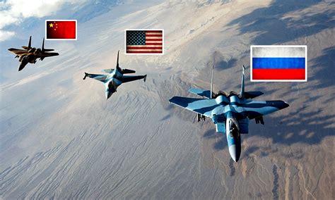 Infographic Us Vs Russia Vs China On Military Hardware Procurement