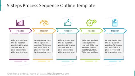 Five Steps Process Sequence Outline Template