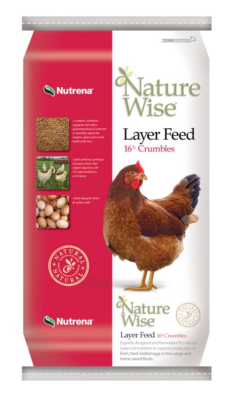 Nutrena Naturewise Poultry Feeds Backyard Chickens Learn How To Raise Chickens