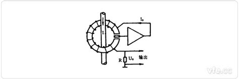 霍尔电流传感器的应用anyway