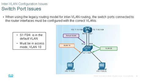 Chapter 2 Scaling VLANs CCNA Routing And Switching