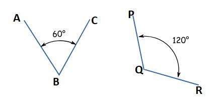 Supplementary Angles | Origin, History, Examples & Summary