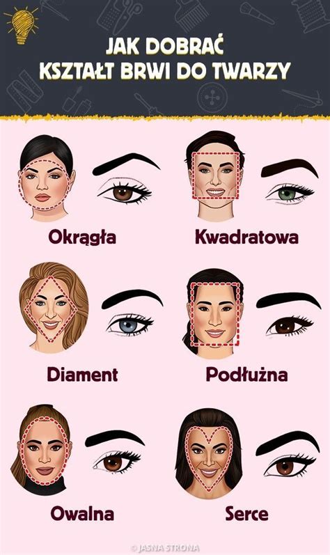 Jak Dobra Kszta T Brwi Do Twarzy Eyebrow Shape Best Eyebrow