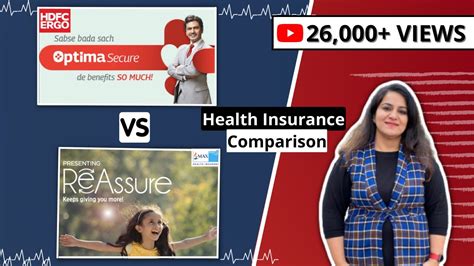 Hdfc Ergo Optima Secure Vs Niva Bupa Reassure Which One Is Better 🤔 Health Insurance