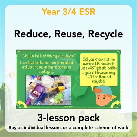 Reduce Reuse Recycle Posters Teacher Made Twinkl 48 Off