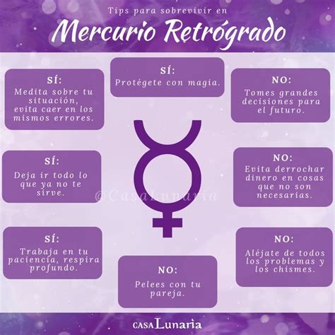 Tips para Mercurio Retrógrado Carta astral astrología Mercurio