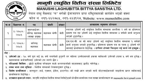 Manushi Laghubitta Bittiya Vacancy Mero Update