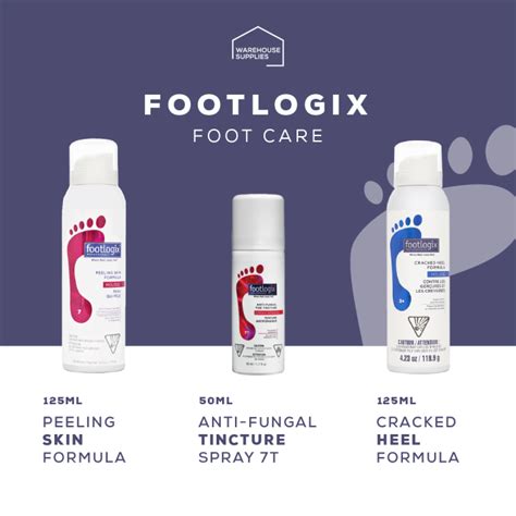 Footlogix Crack Heel Nail Tincture Spray 7t Anti Fungal Spiraleen