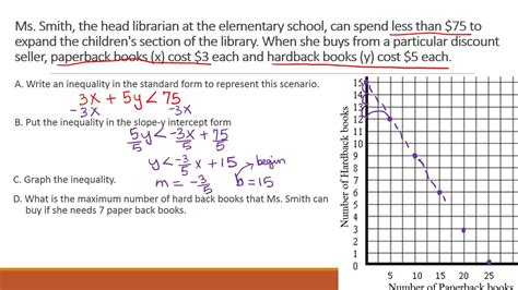 Solving Linear Inequalities Word Problems