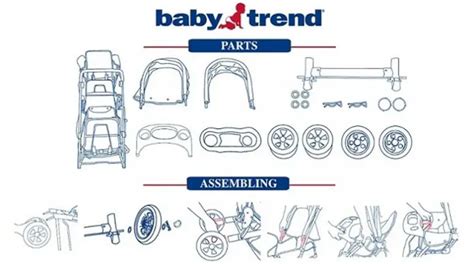 Baby Trend Stroller Replacement Parts - Stroller Boards, Parts, Accessories