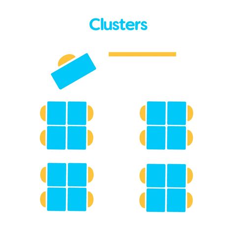 The Value of Classroom Seating Arrangements: 4 Layouts to Try