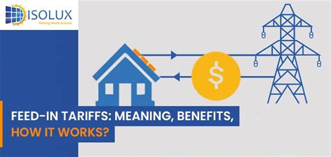 Feed-in Tariffs: Meaning, Benefits, How it Works