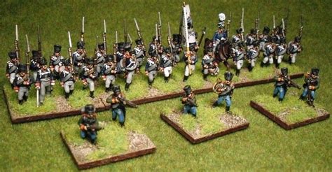 Napoleonics In Miniature Prussian Guard 2