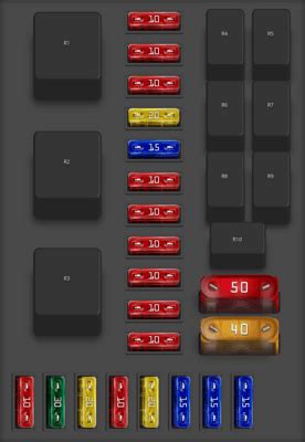 Diagrama De Fusibles Chevrolet Spark Todos Los A Os Opinautos