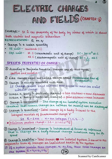 SOLUTION CBSE Class 12 Physics Revision Notes And Short Key Notes To