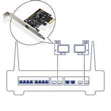 Gbase T Pcie Netzwerkadapter Mbps Pci Express