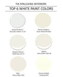 swiss coffee paint color valspar - Best Bit E-Zine Fonction