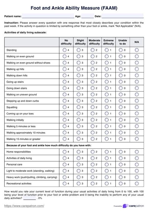 Neuro Check Form And Example Free Pdf Download