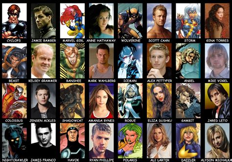 X-Men Reboot Casting by Valor1387 on DeviantArt