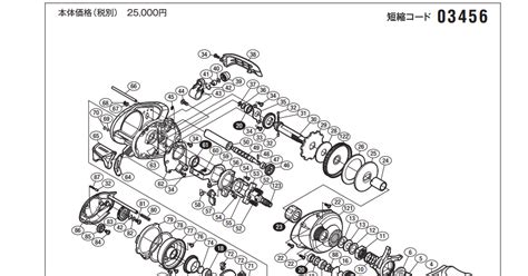 Fishing Reel Schematics List Unlocking The Secrets Of Quantu