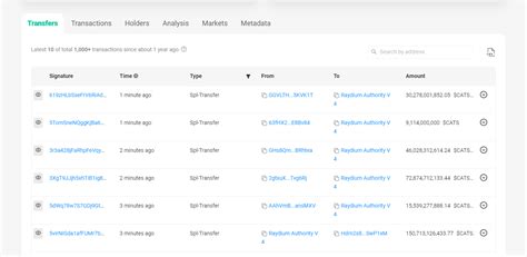 Exploring Solscan: A Beginner’s Guide | OKX