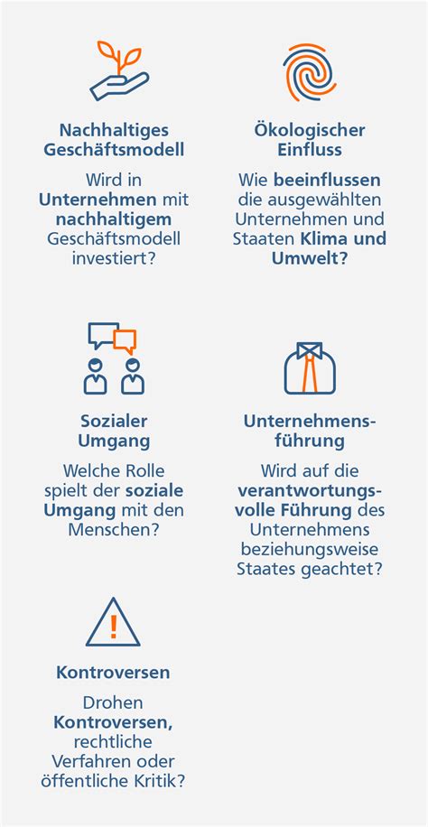 VermögenPlus Nachhaltig Volksbank in Südwestfalen eG