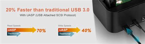 Док-станция ALXUM для двух жестких дисков USB 3.0 | AliExpress