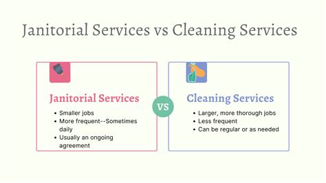 Northfield Janitorial Services Servicemaster Clean