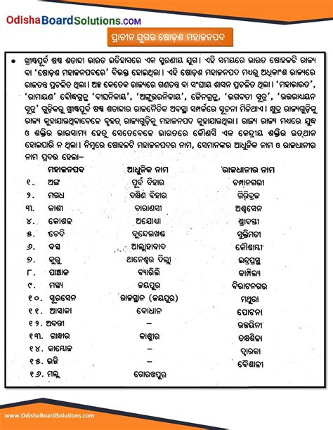 Class 12 History Notes 6
