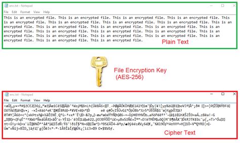 Finding Encryption Keys In Memory By Diyinfosec Medium