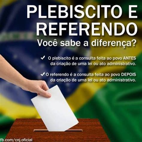 B L O G Do A N Z I O R I B E I R O Qual A Diferen A Entre Plebiscito