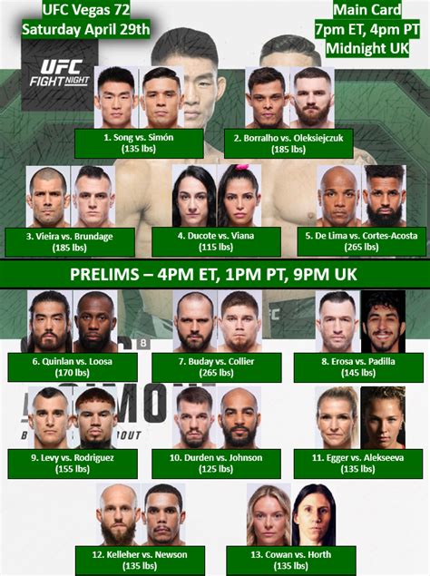 Marcel Dorff On Twitter Ufcvegas Updated Card Per Espn