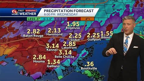 Wdsu First Warning Weather Alert Day For Possible Flooding And Severe Storms Youtube