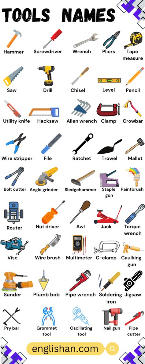 55 Essential Tool Names And Their Uses A Comprehensive Guide