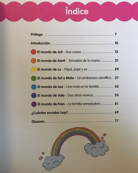 Mi Familia Es De Otro Mundo Estoy Creciendo