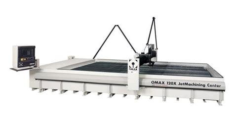 Premiummodellreihe OMAX - Modell 120X – Maximator JET Gmbh Schweinfurt