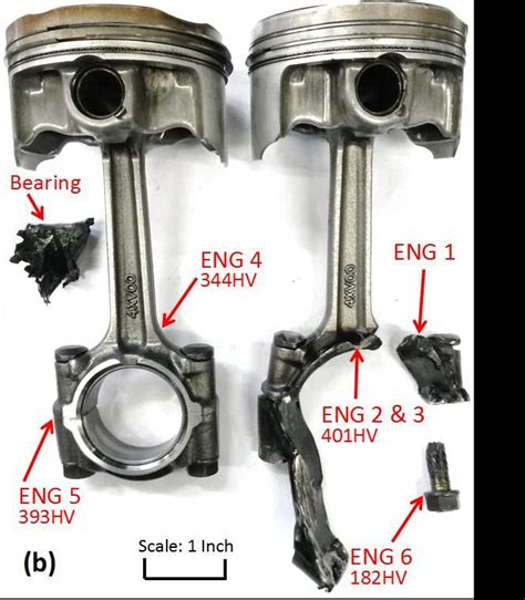 Bmw Rod Bearing Failure Explained Off