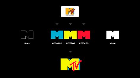 La Mtv Vuelve A Sus Orígenes En Su Rebranding Este 2021