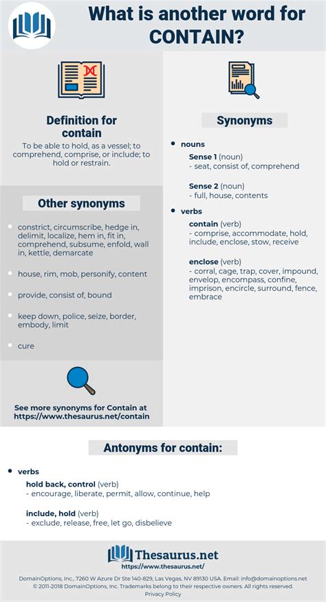 CONTAIN 5498 Synonyms And 89 Antonyms Thesaurus Net