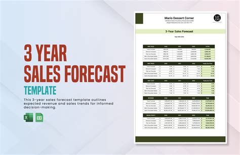 Sales Forecast Template In Excel