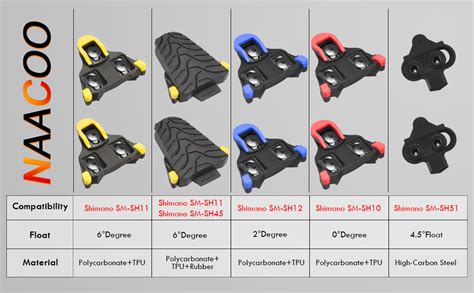 Naacoo Bike Cleats Compatible With Shimano Spd Sm Sh51 Cleats For