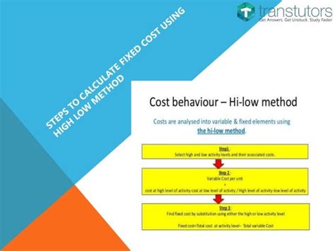 High Low Method | Accounting