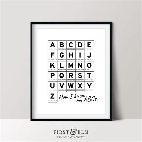 Binary Code Alphabet Unique ABC Poster Computer Lab Décor | Etsy