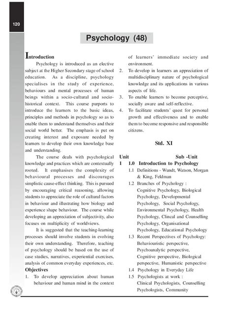 Maharashtra Hsc Syllabus Psychology