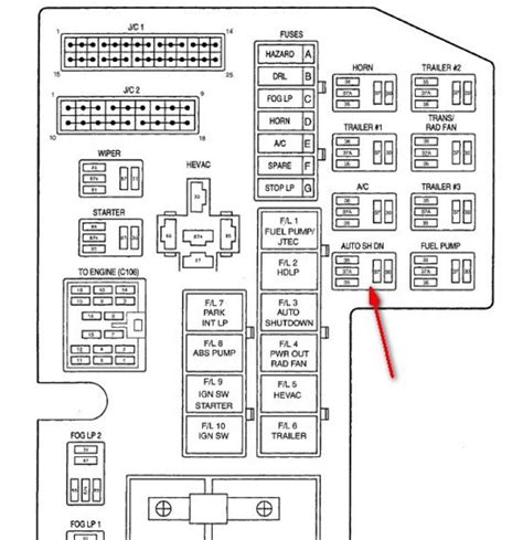 Dodge Dart Fuse Box Diagram