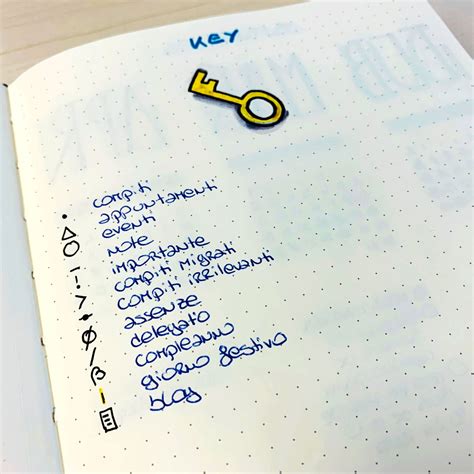 Il metodo Bullet Journal in 7 punti cosè perché come crearlo e